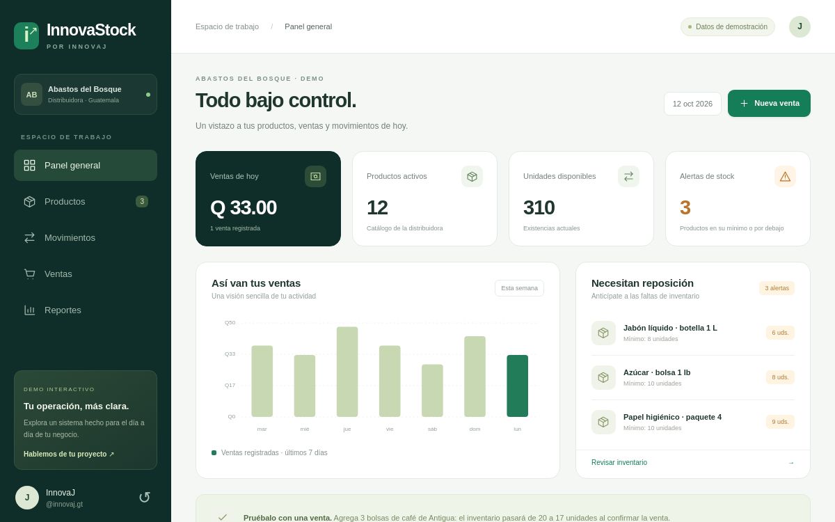 Panel real del demo de inventario y ventas